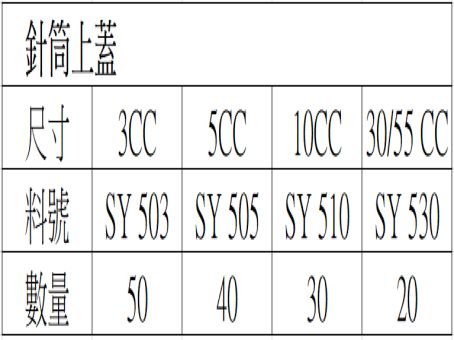 各式點膠針針筒上蓋