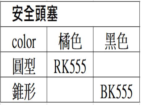 點膠針頭塞